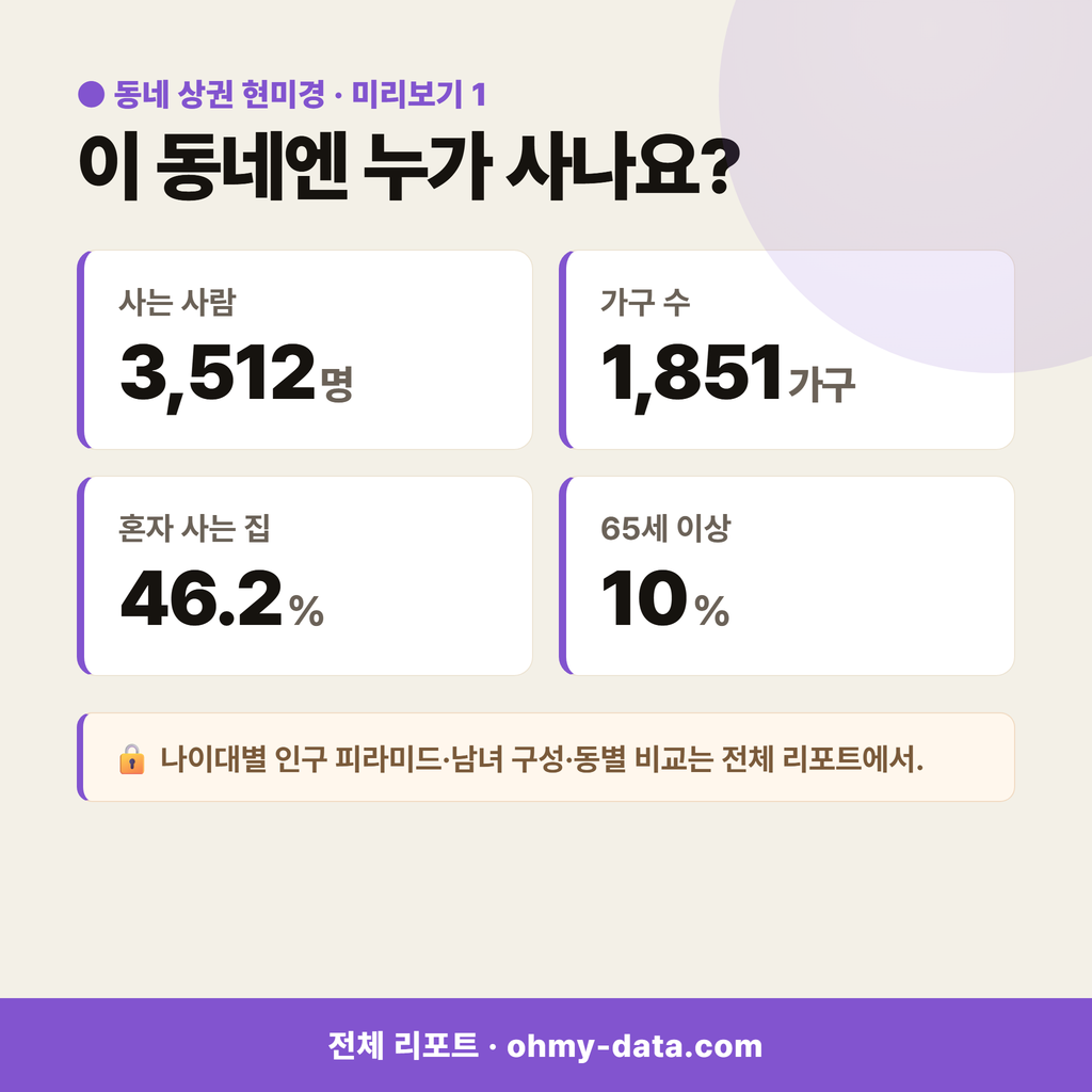 용계동 용계동_맛보기_2.png