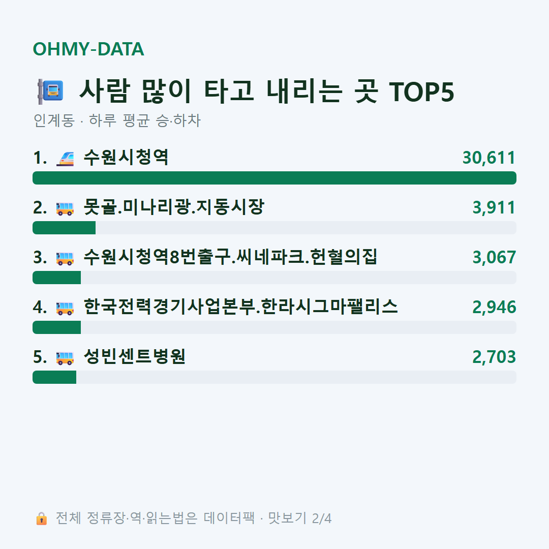 인계동 맛보기
