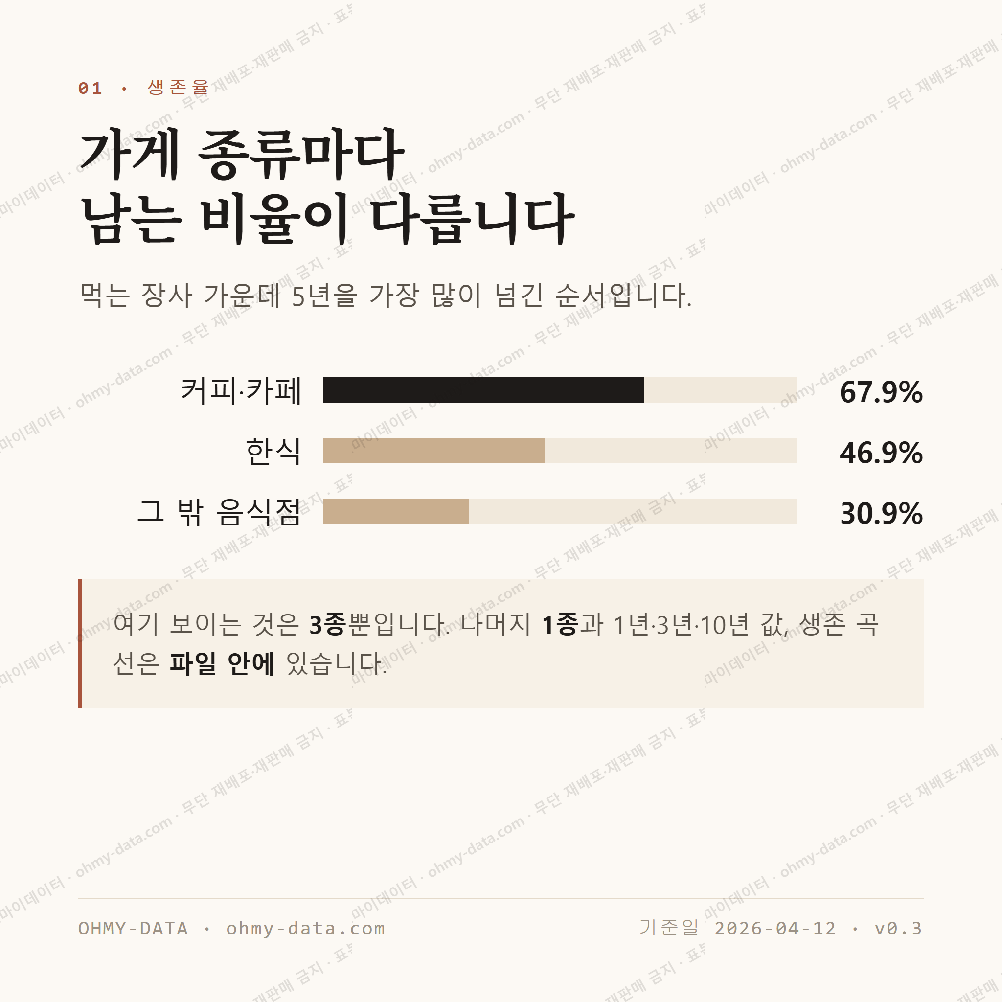토성면 맛보기 2