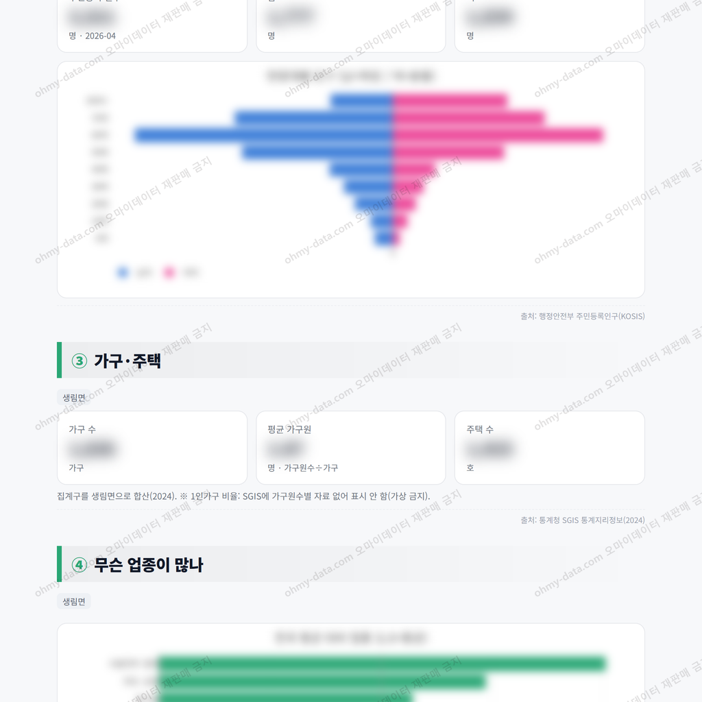 생림면 생림면_맛보기_2.png