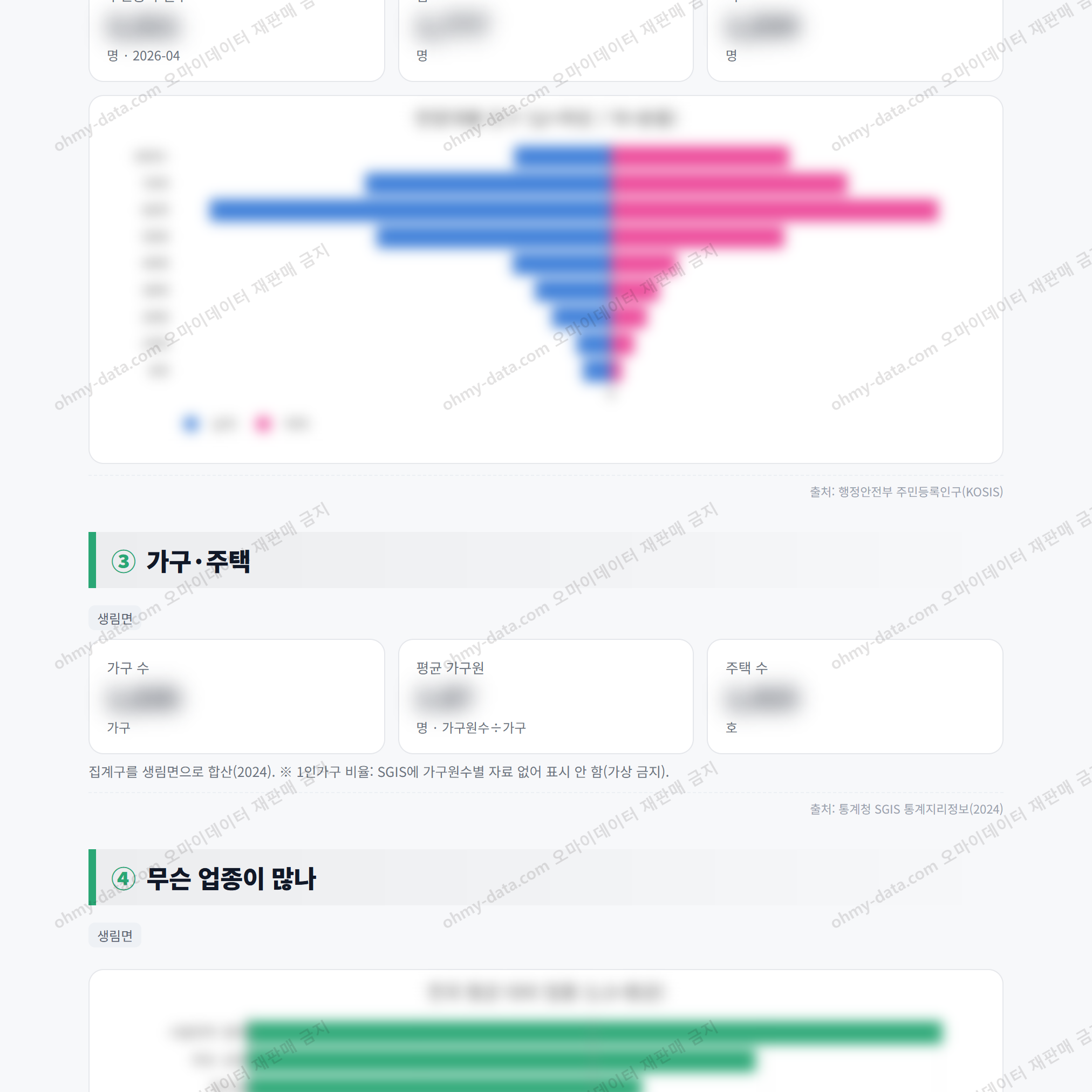 생림면 생림면_맛보기_2.png