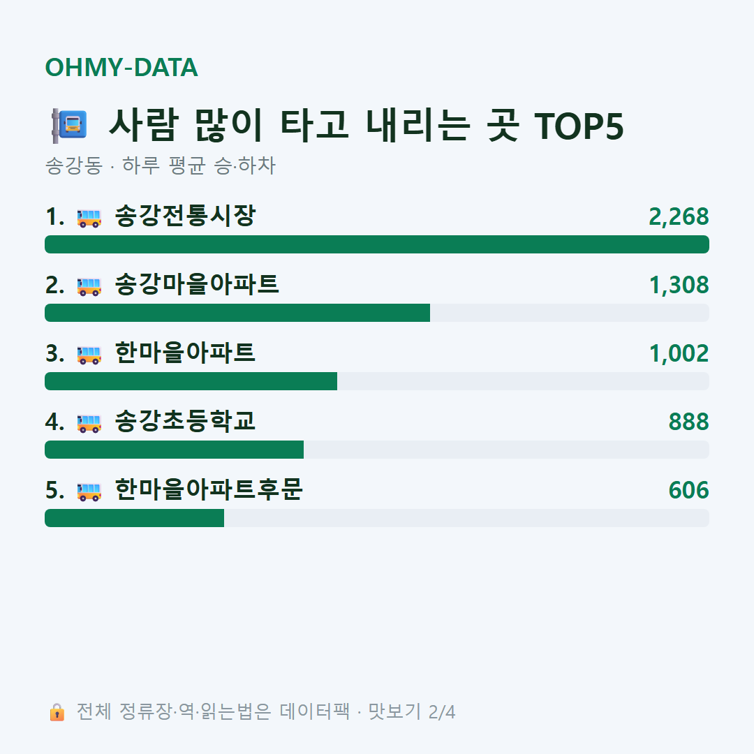 송강동 맛보기