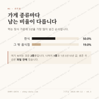 교동 맛보기 2