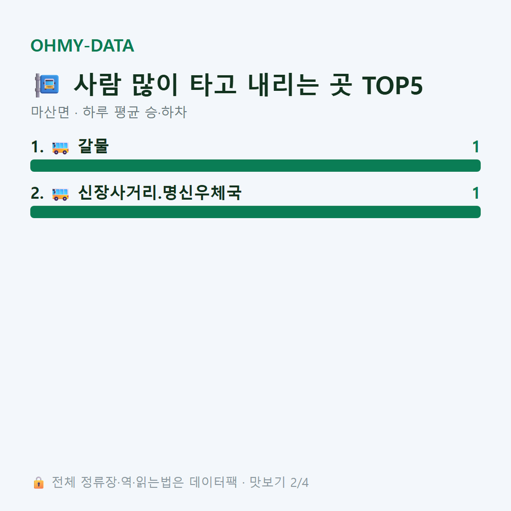 마산면 맛보기