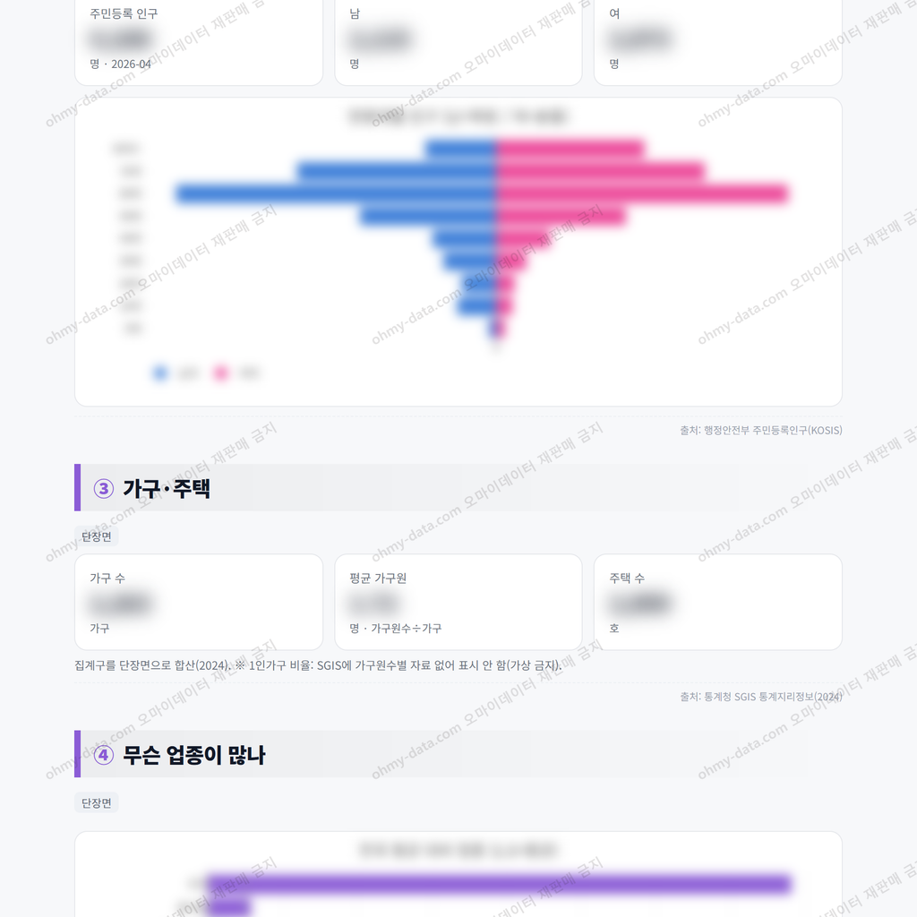 단장면 단장면_맛보기_2.png