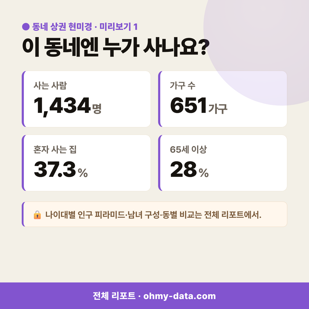 상봉암동 상봉암동_맛보기_2.png