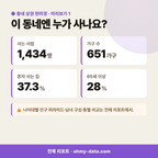상봉암동 상봉암동_맛보기_2.png