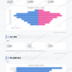 송정동 송정동_맛보기_2.png
