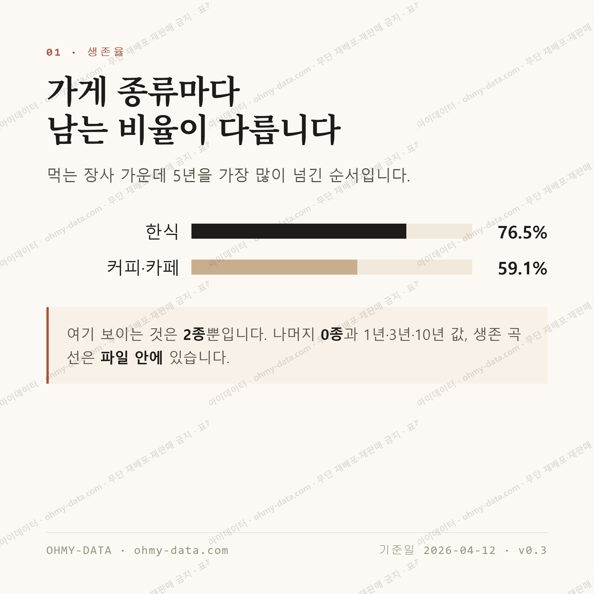 인월면 맛보기 2