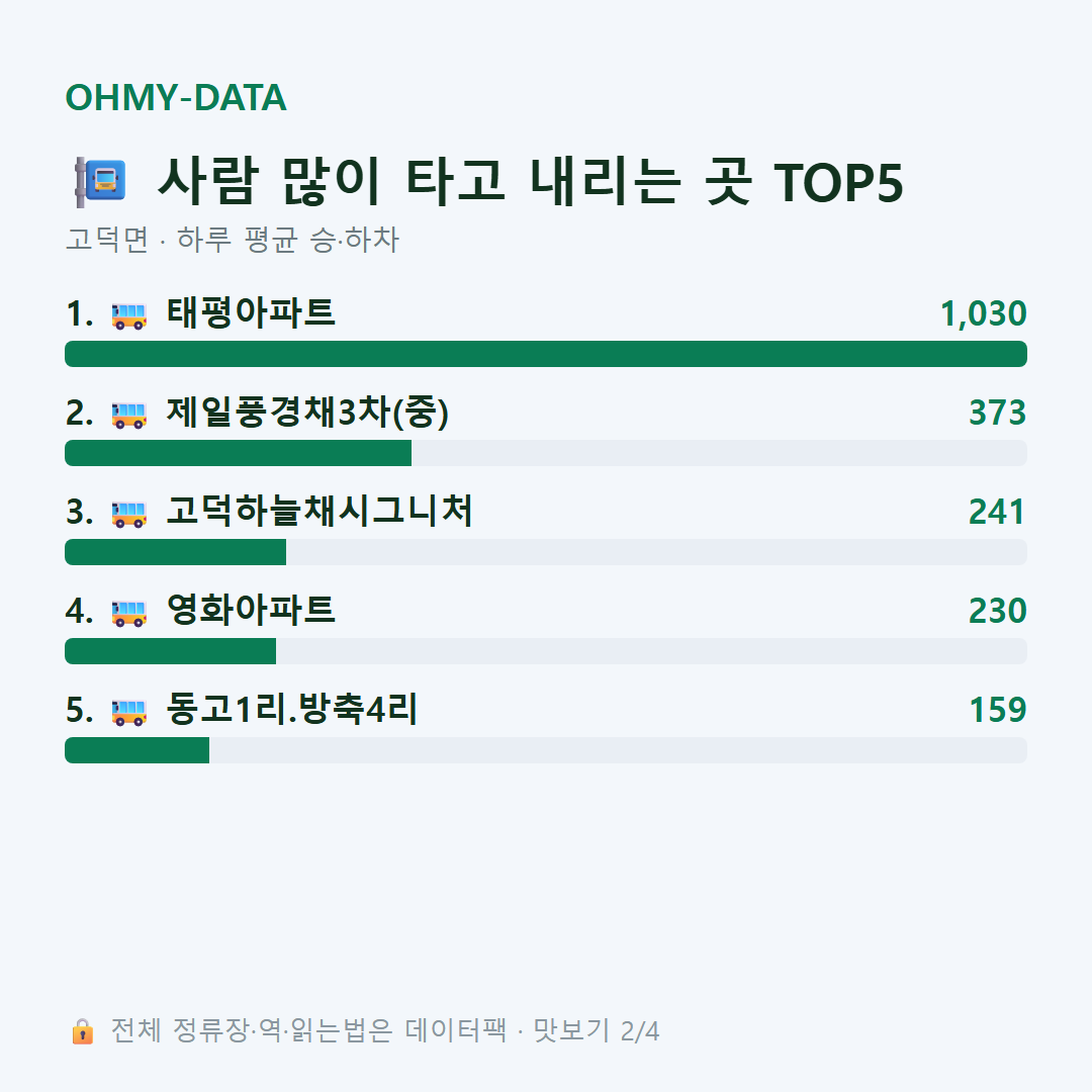 고덕면 맛보기