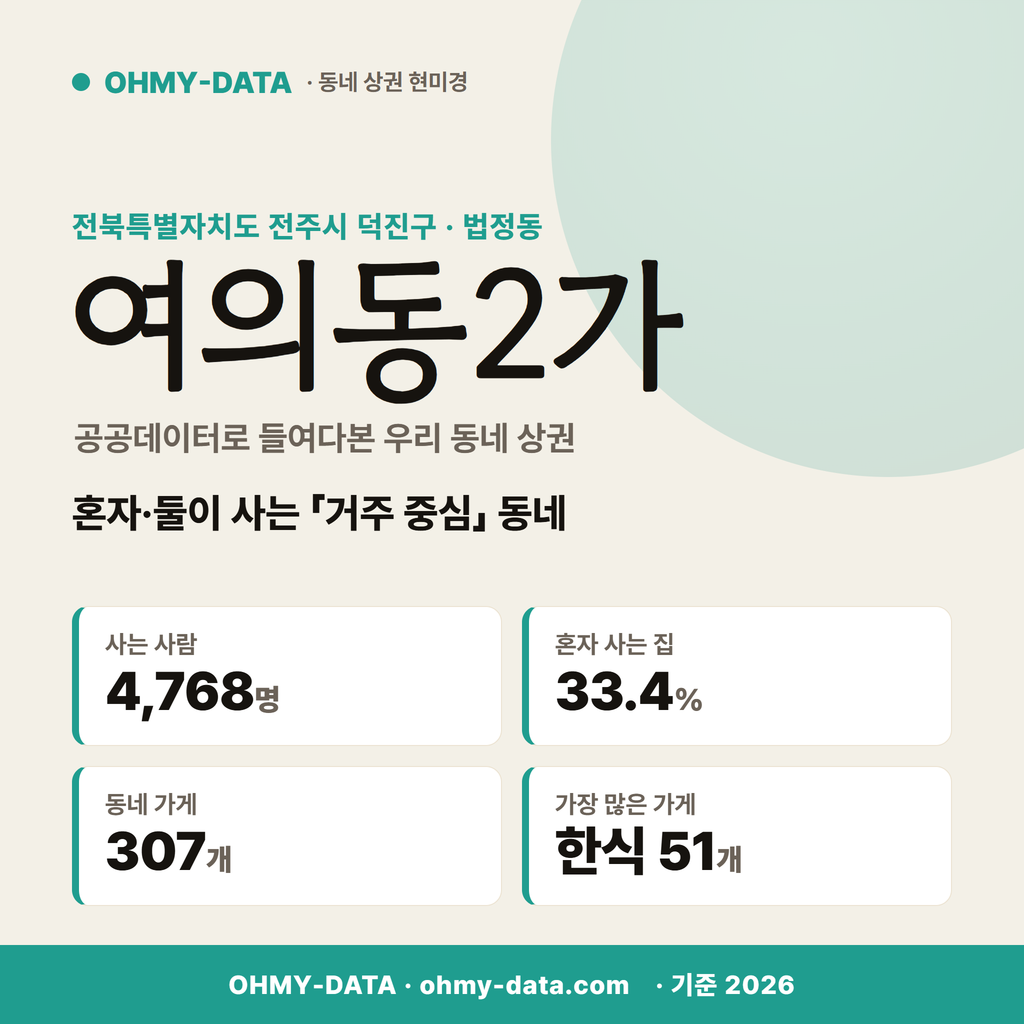 여의동2가 여의동2가_표지.png