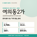 여의동2가 여의동2가_표지.png