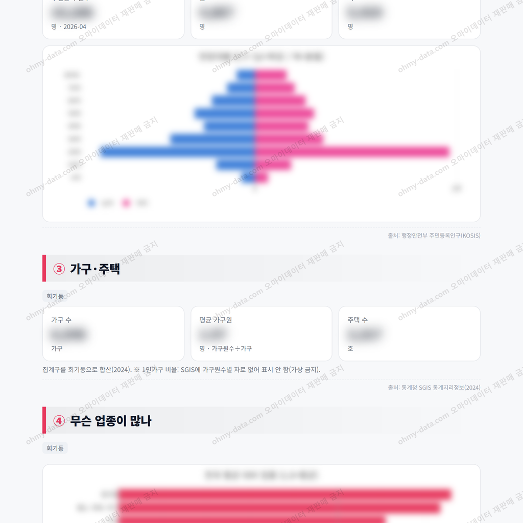 회기동 회기동_맛보기_2.png