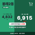 봉래2동 봉래2동_표지.png