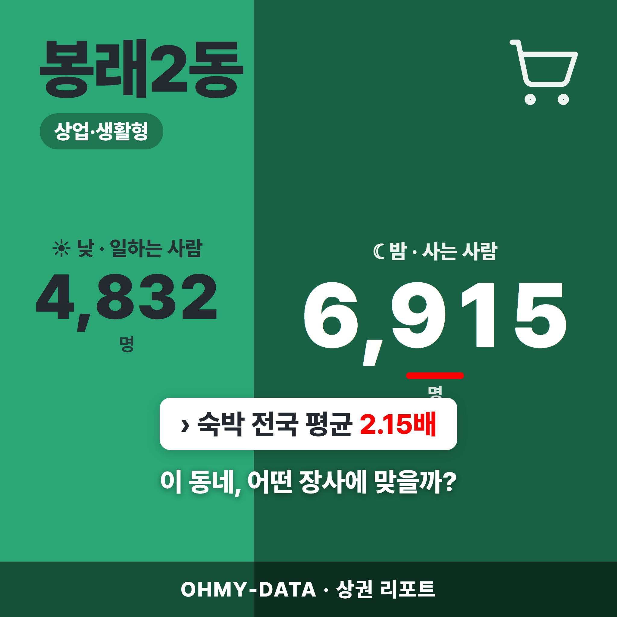봉래2동 봉래2동_표지.png