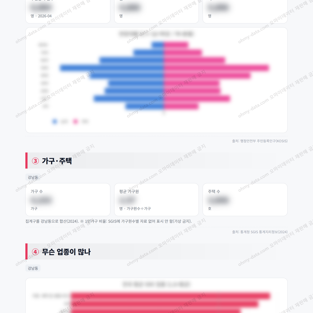 강남동 강남동_맛보기_2.png