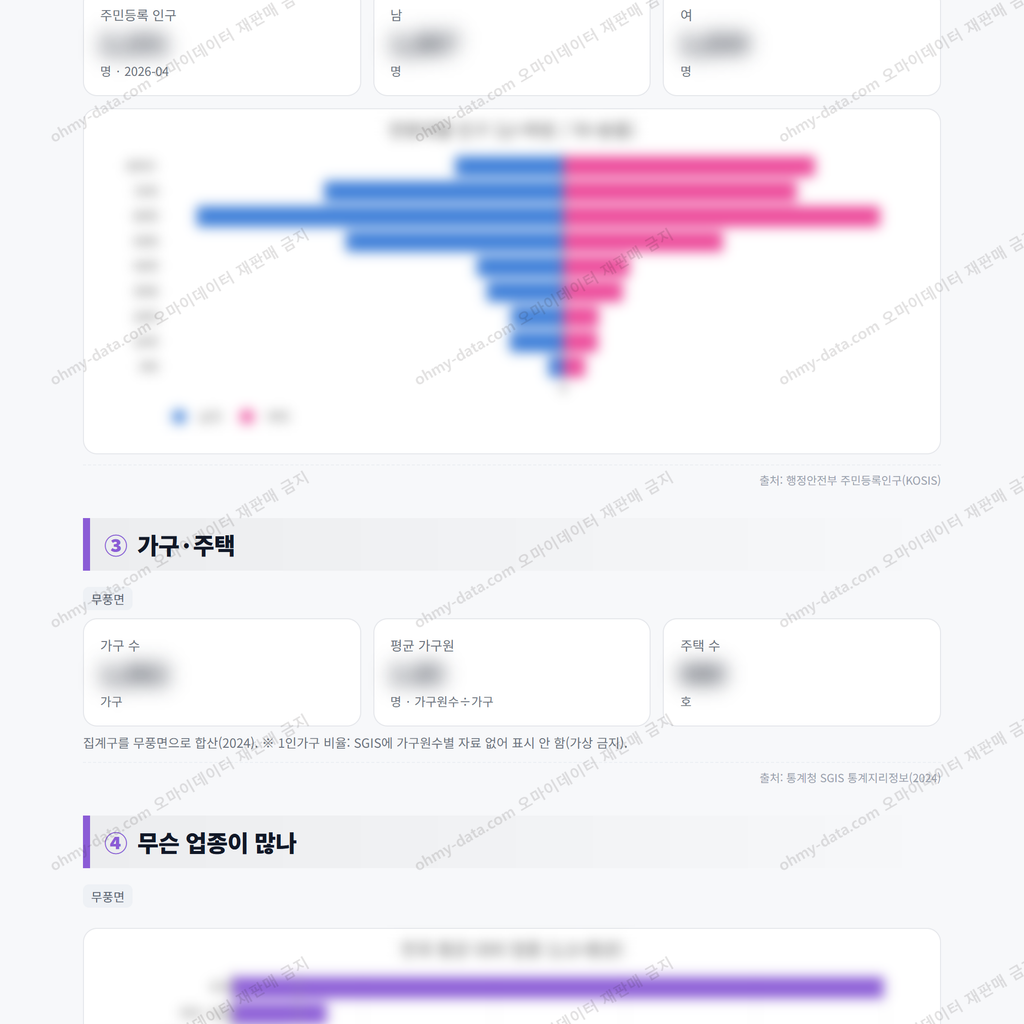 무풍면 무풍면_맛보기_2.png