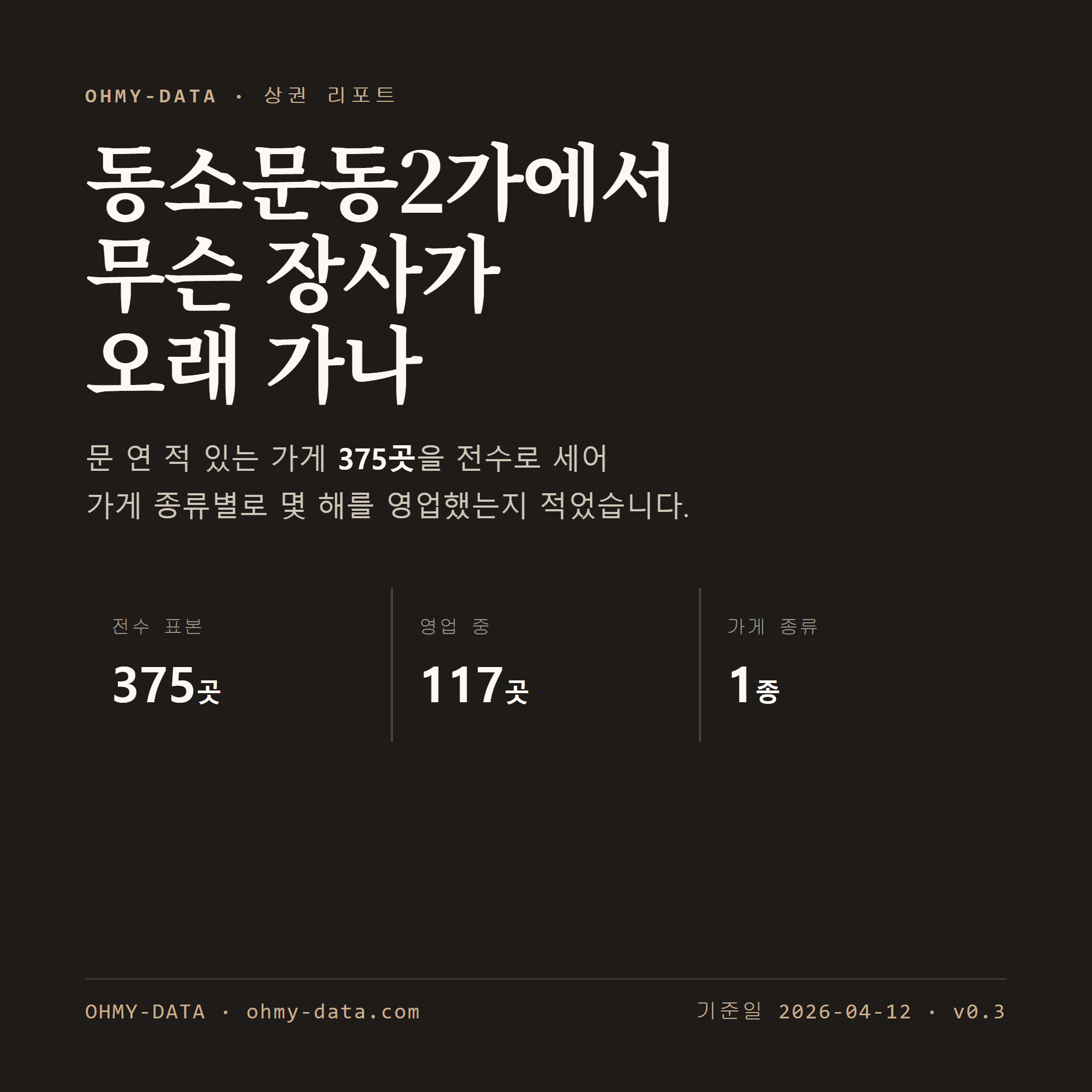 동소문동2가 표지