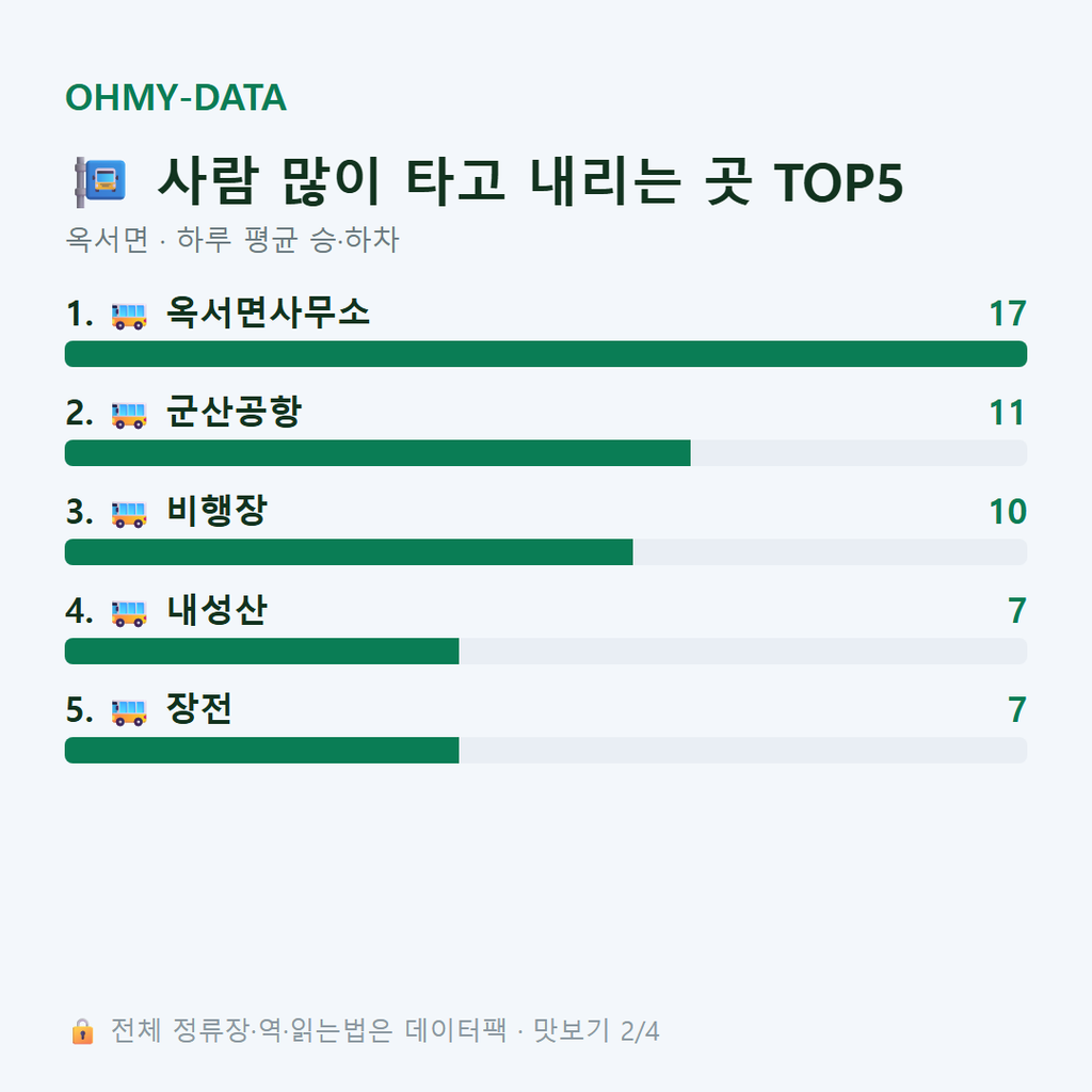 옥서면 맛보기