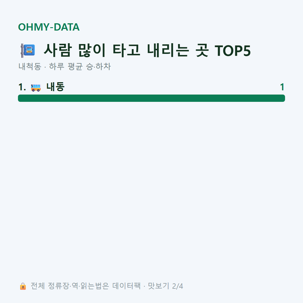 내척동 맛보기
