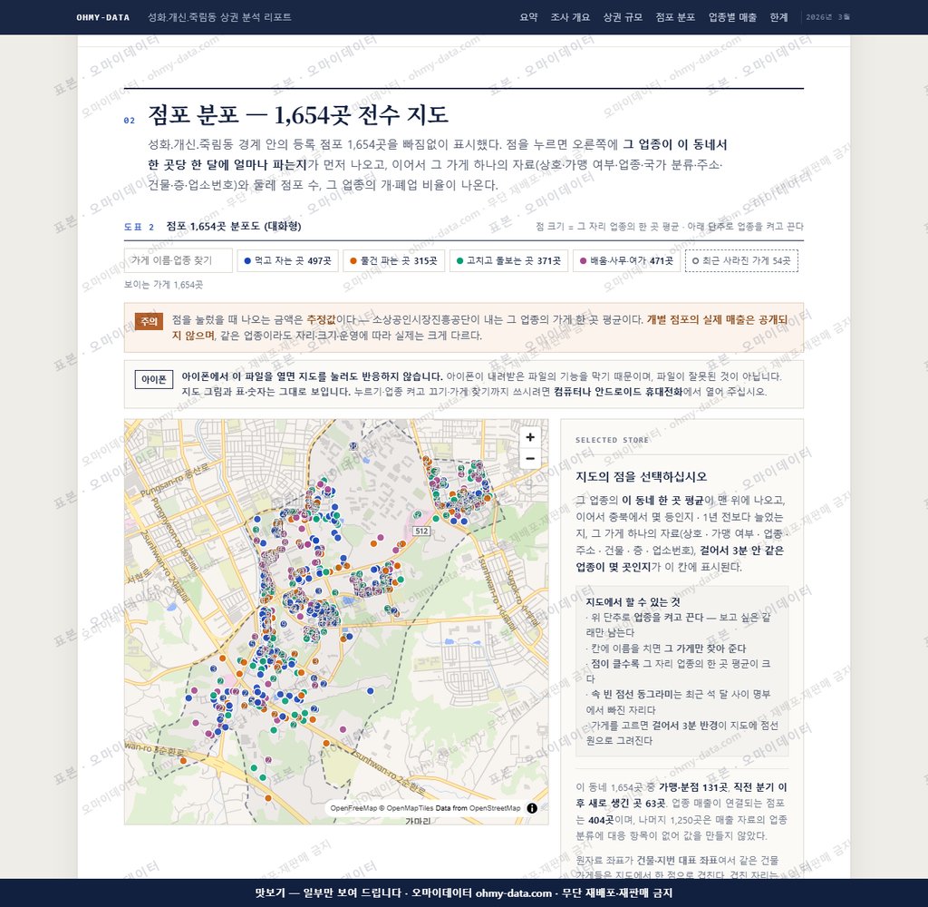 성화.개신.죽림동 성화.개신.죽림동_맛보기2.png