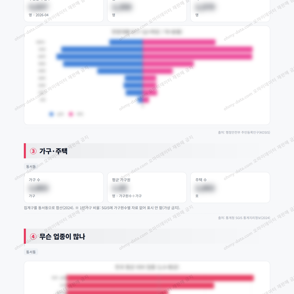 동서동 동서동_맛보기_2.png