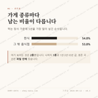 법원읍 맛보기 2