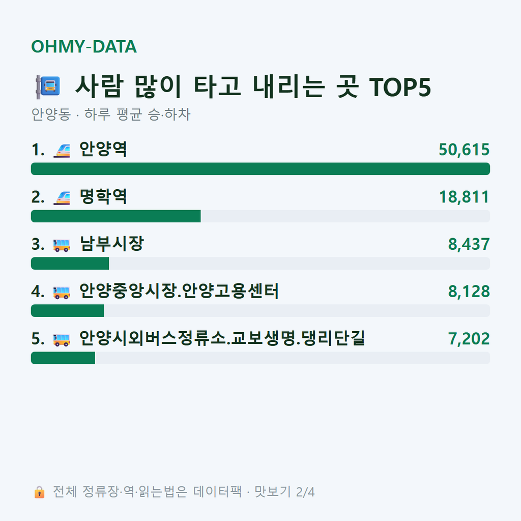 안양동 맛보기