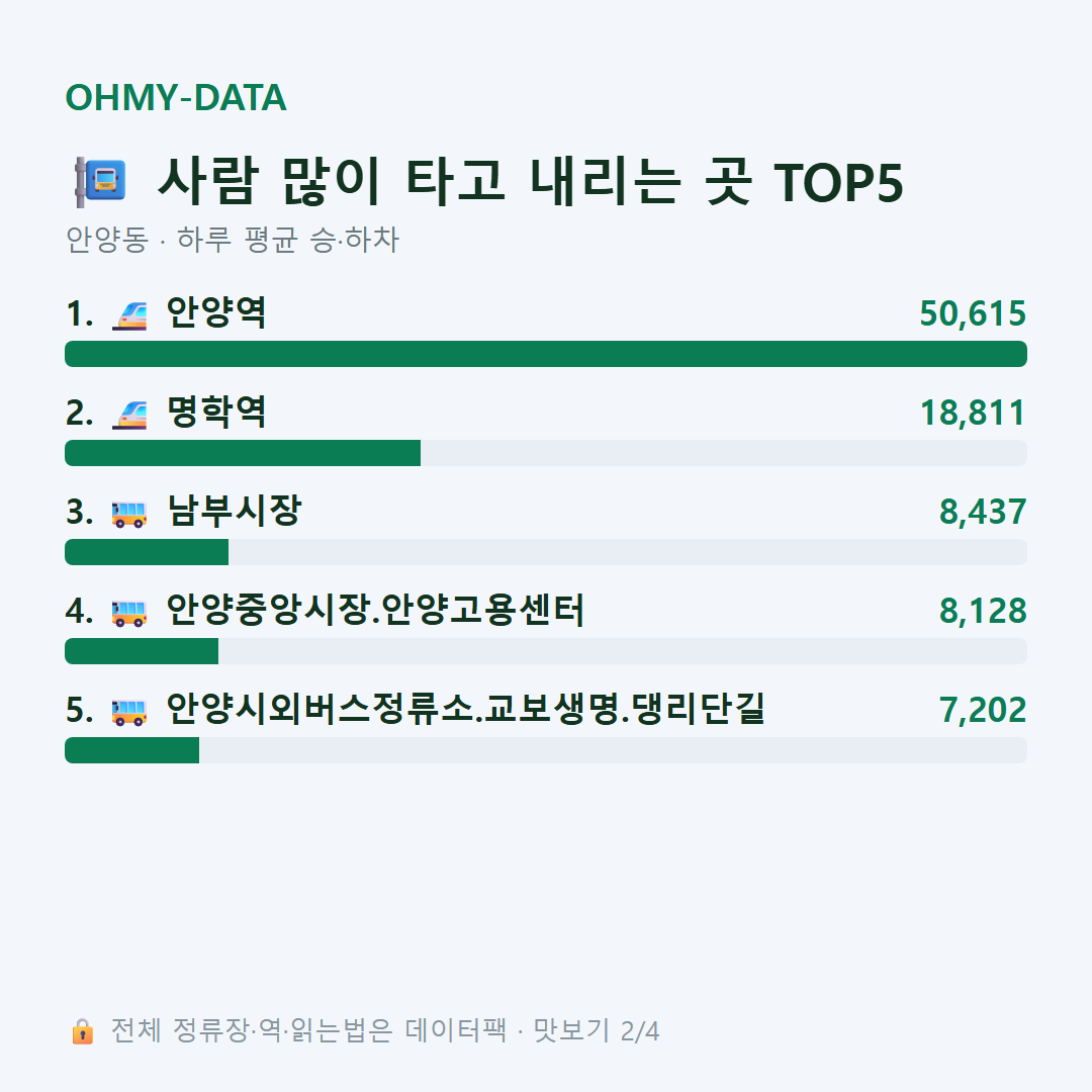 안양동 맛보기