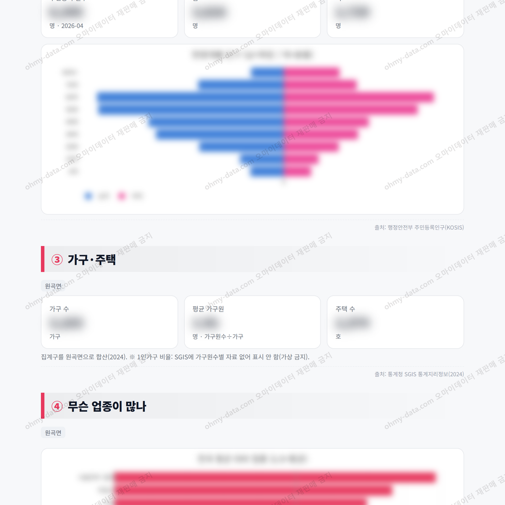 원곡면 원곡면_맛보기_2.png
