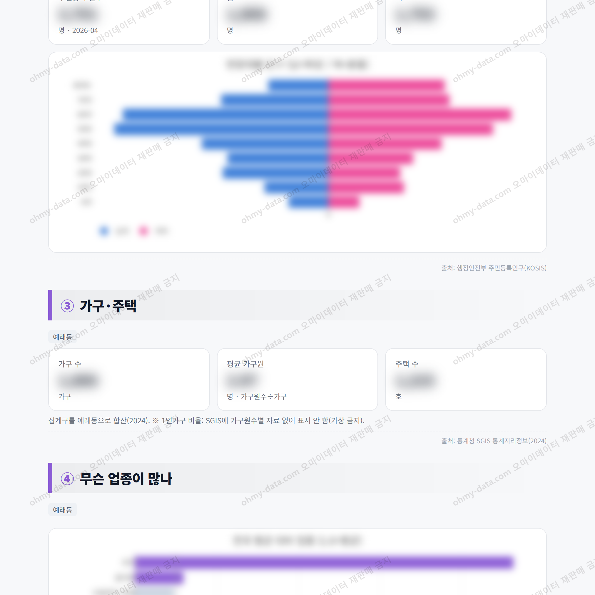 예래동 예래동_맛보기_2.png