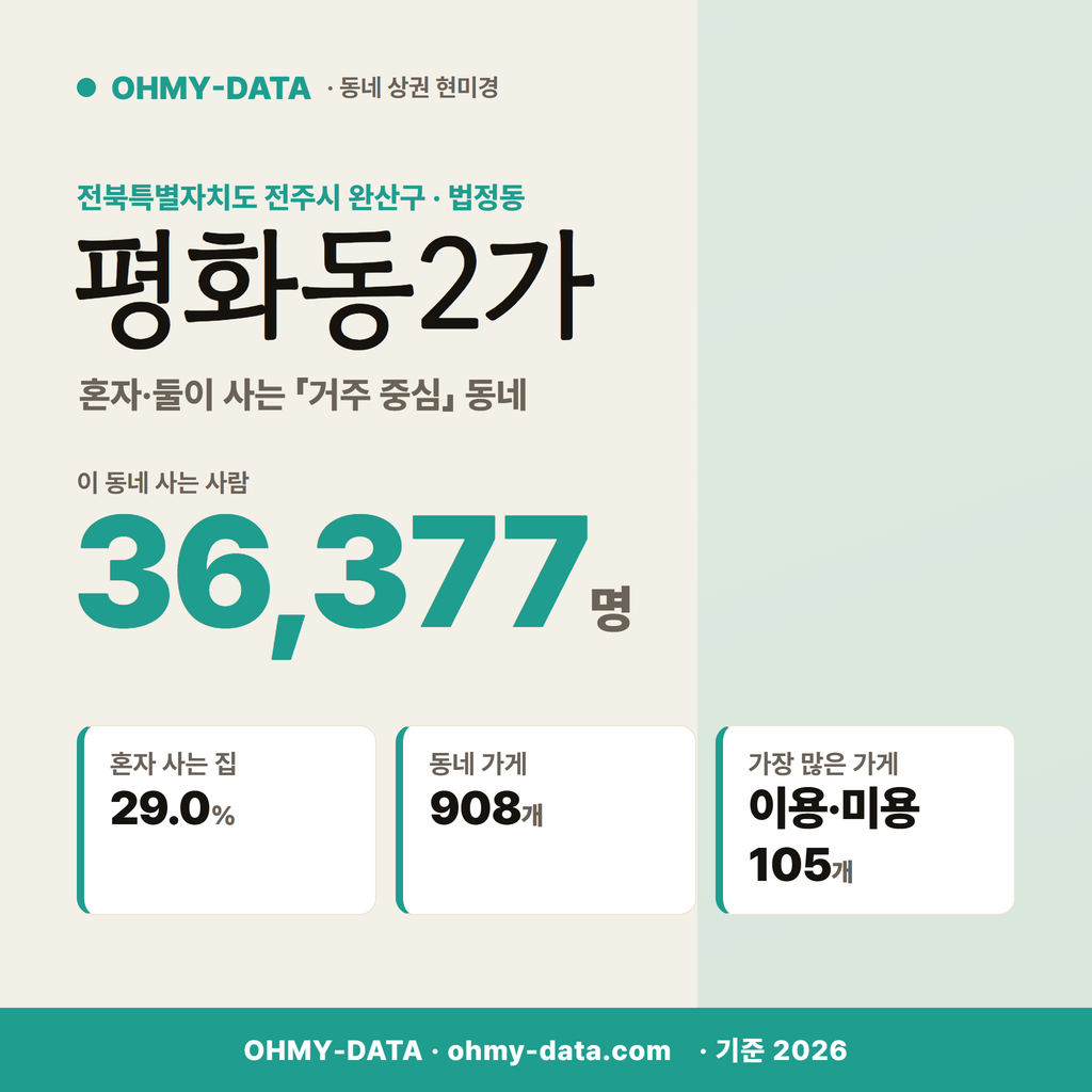 평화동2가 평화동2가_표지.png