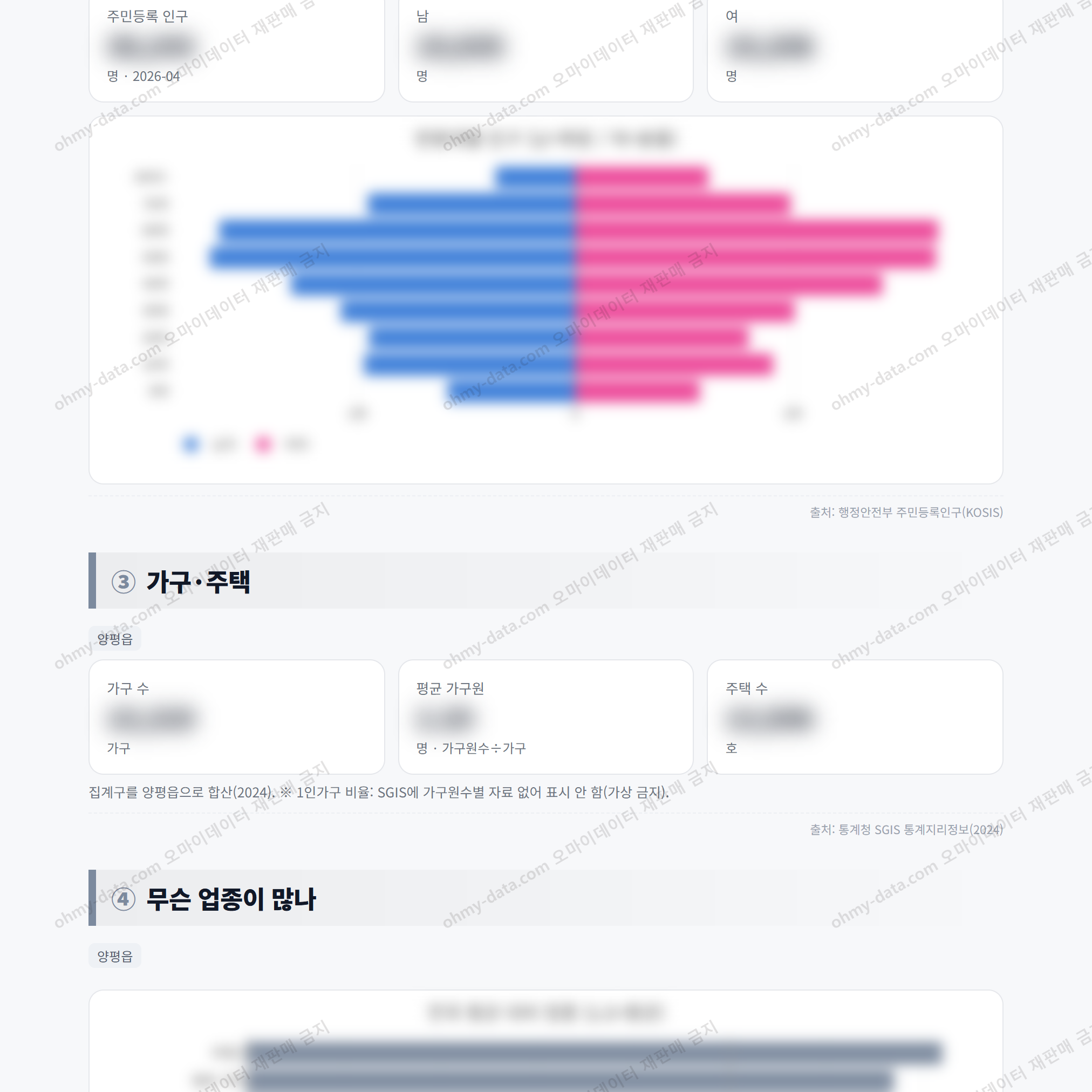 양평읍 양평읍_맛보기_2.png