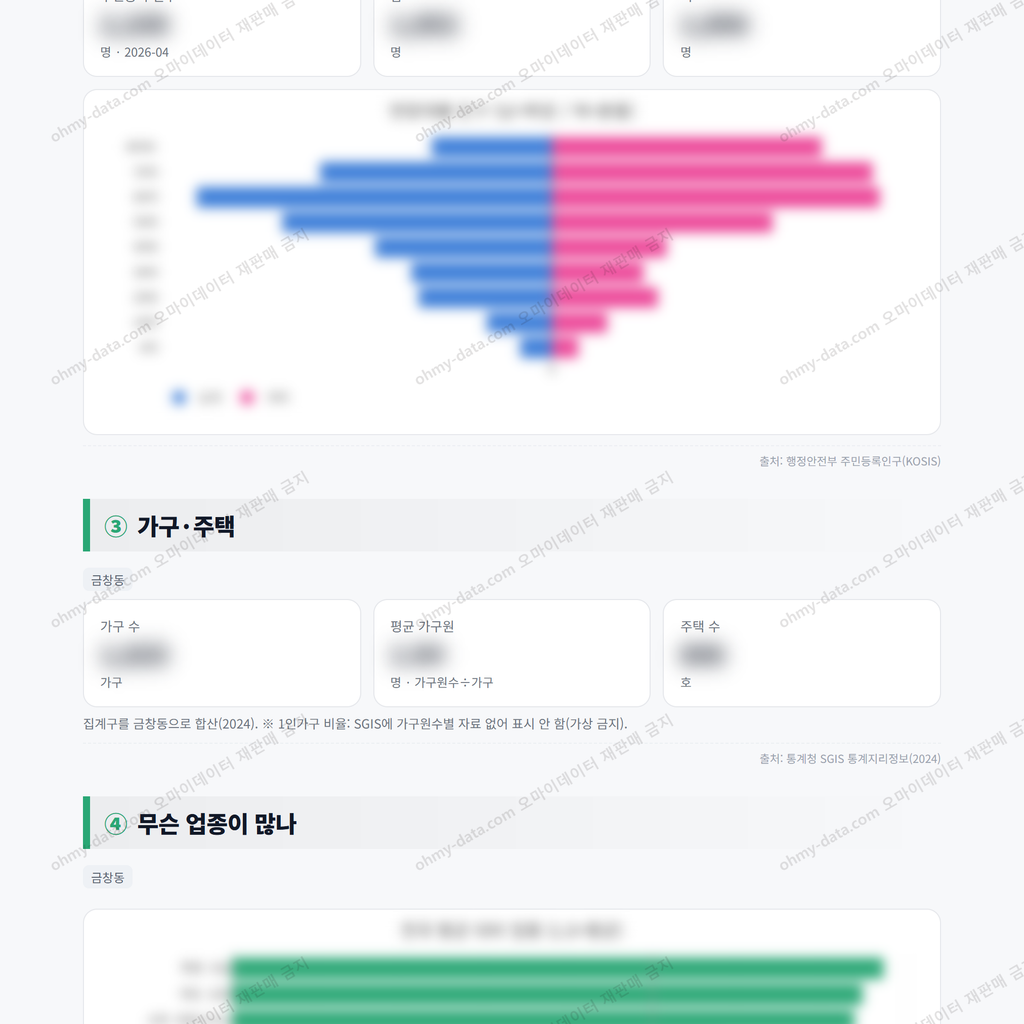 금창동 금창동_맛보기_2.png