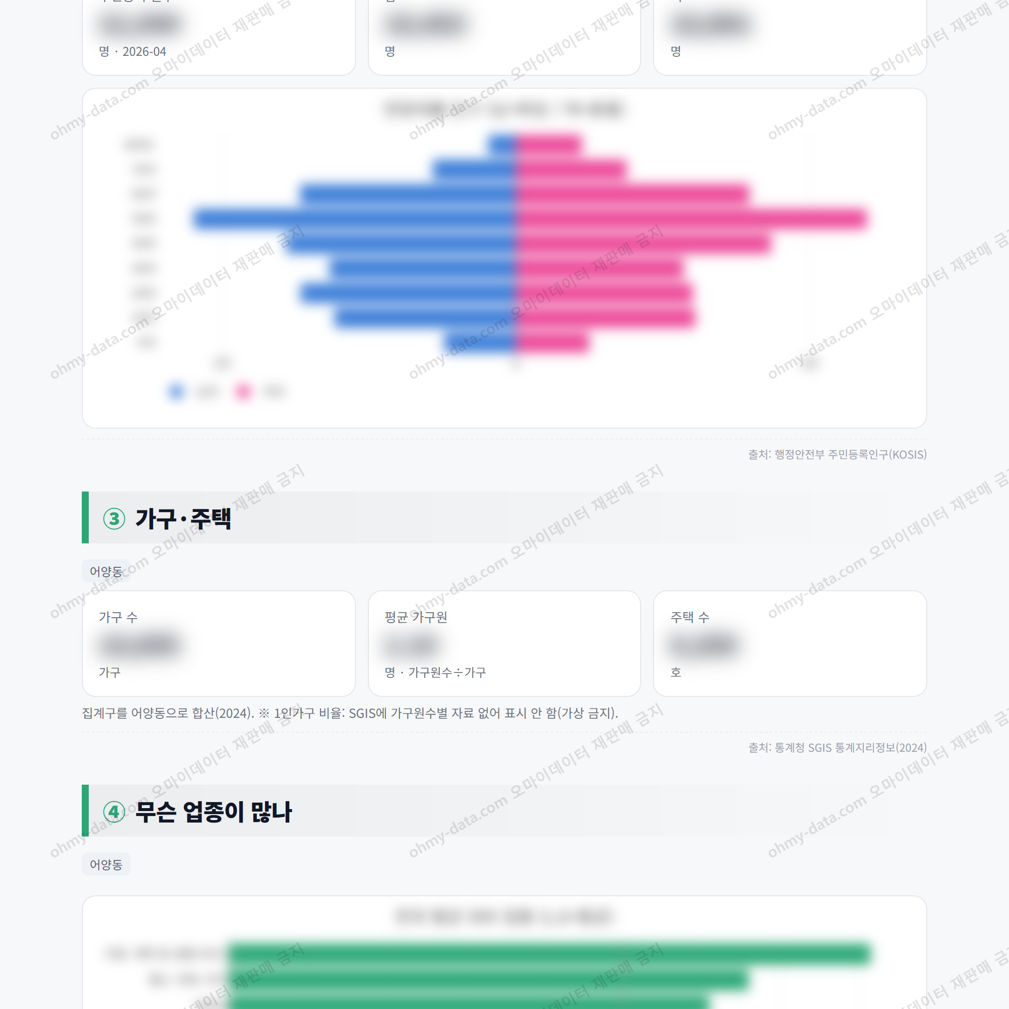 어양동 어양동_맛보기_2.png
