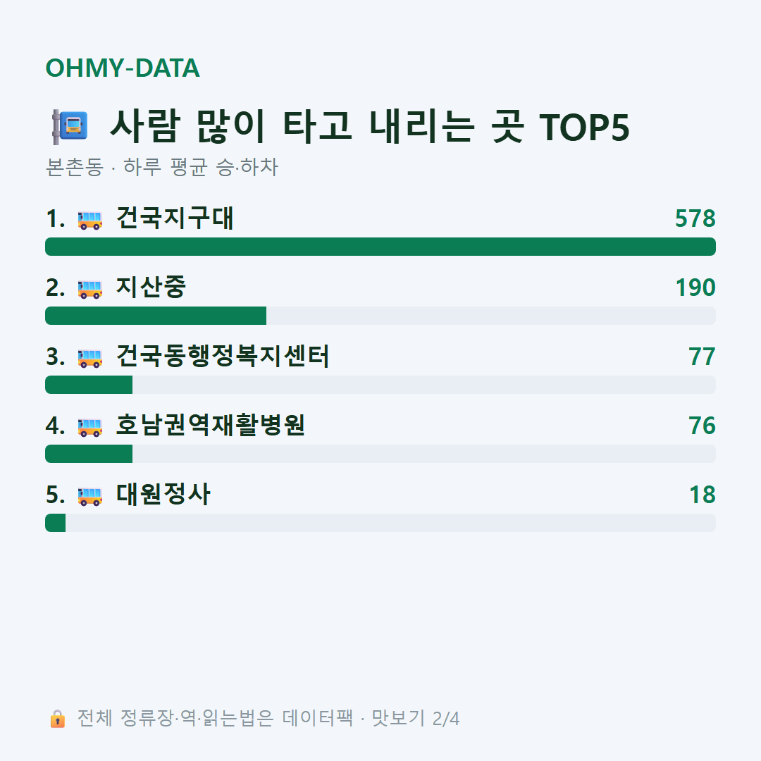 본촌동 맛보기