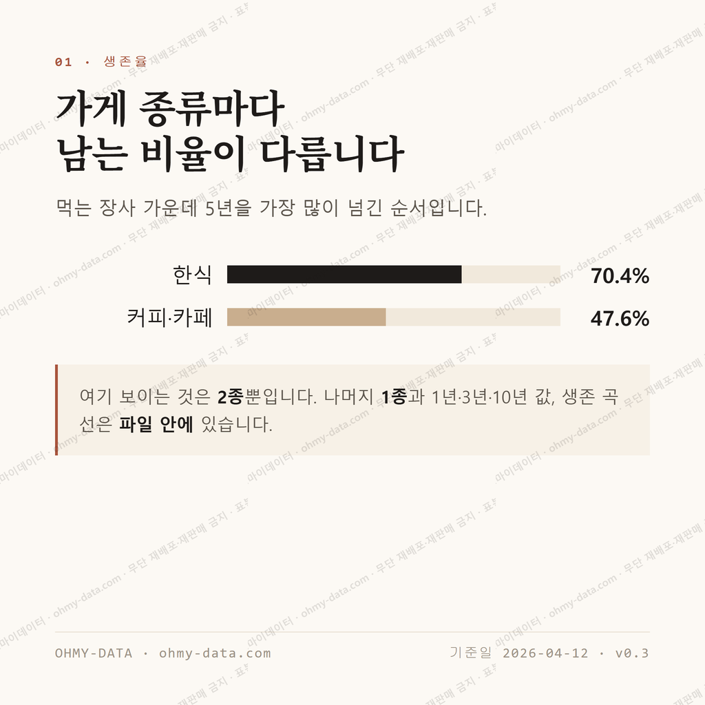 입장면 맛보기 2