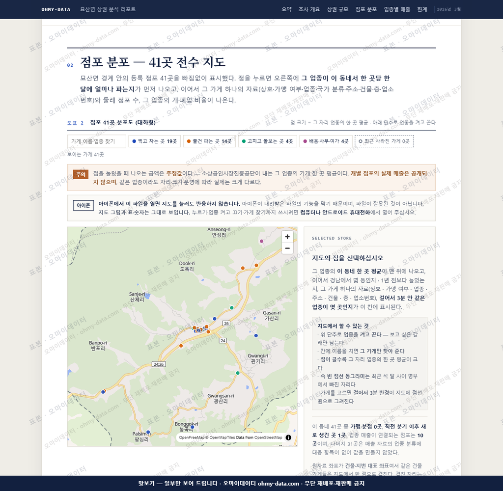 묘산면 묘산면_맛보기2.png