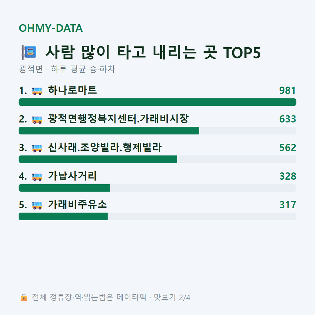 광적면 맛보기