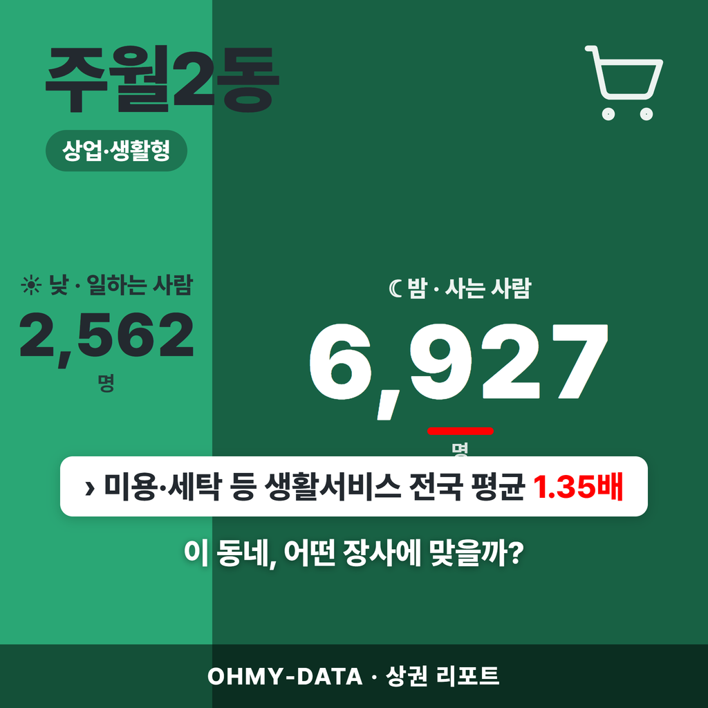 주월2동 주월2동_표지.png