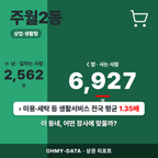 주월2동 주월2동_표지.png