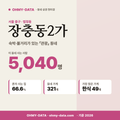 장충동2가 장충동2가_표지.png
