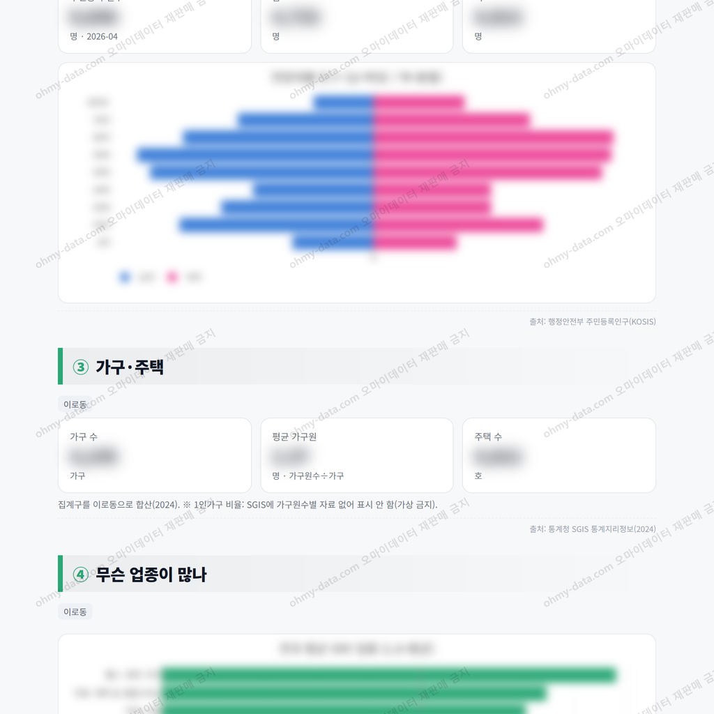 이로동 이로동_맛보기_2.png