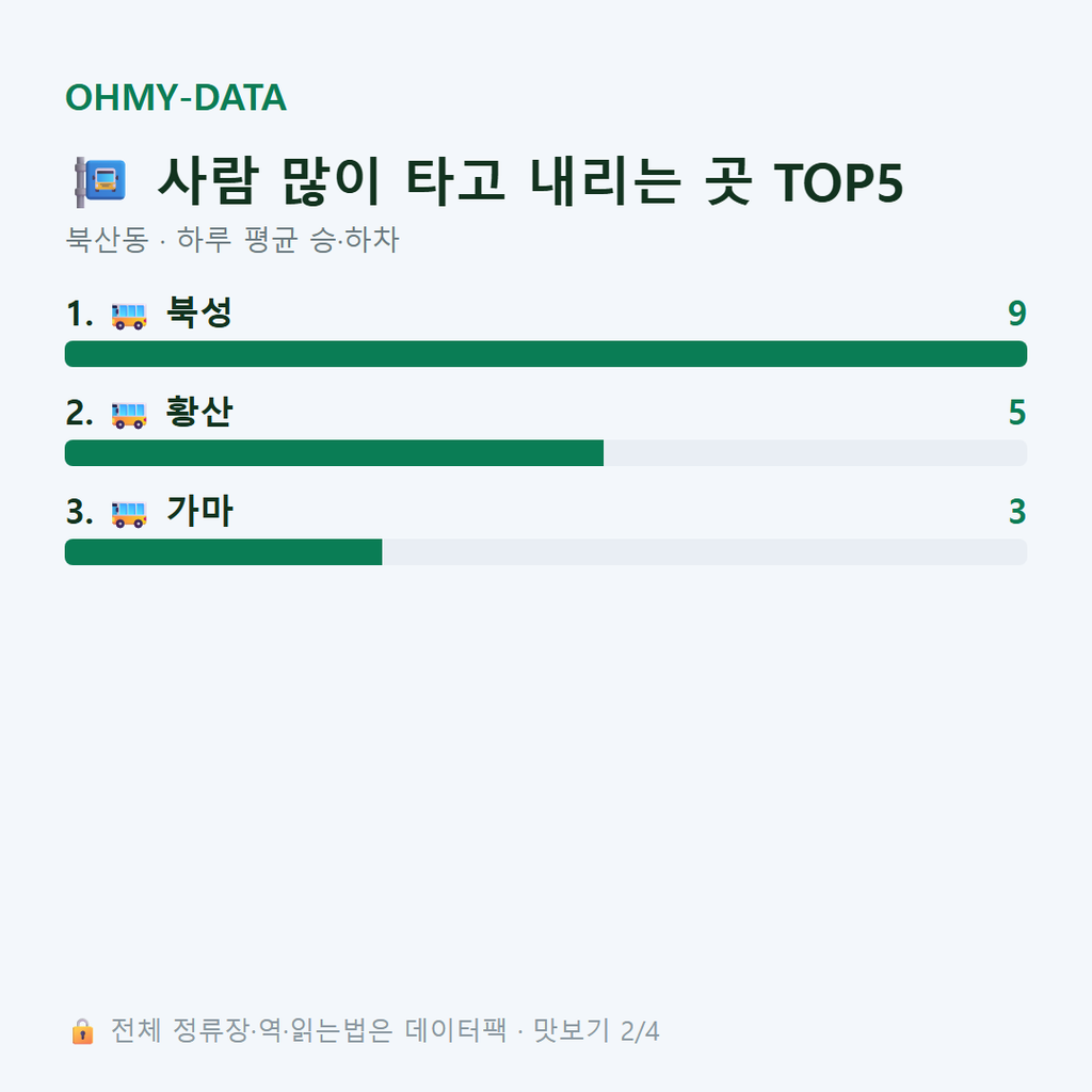북산동 맛보기