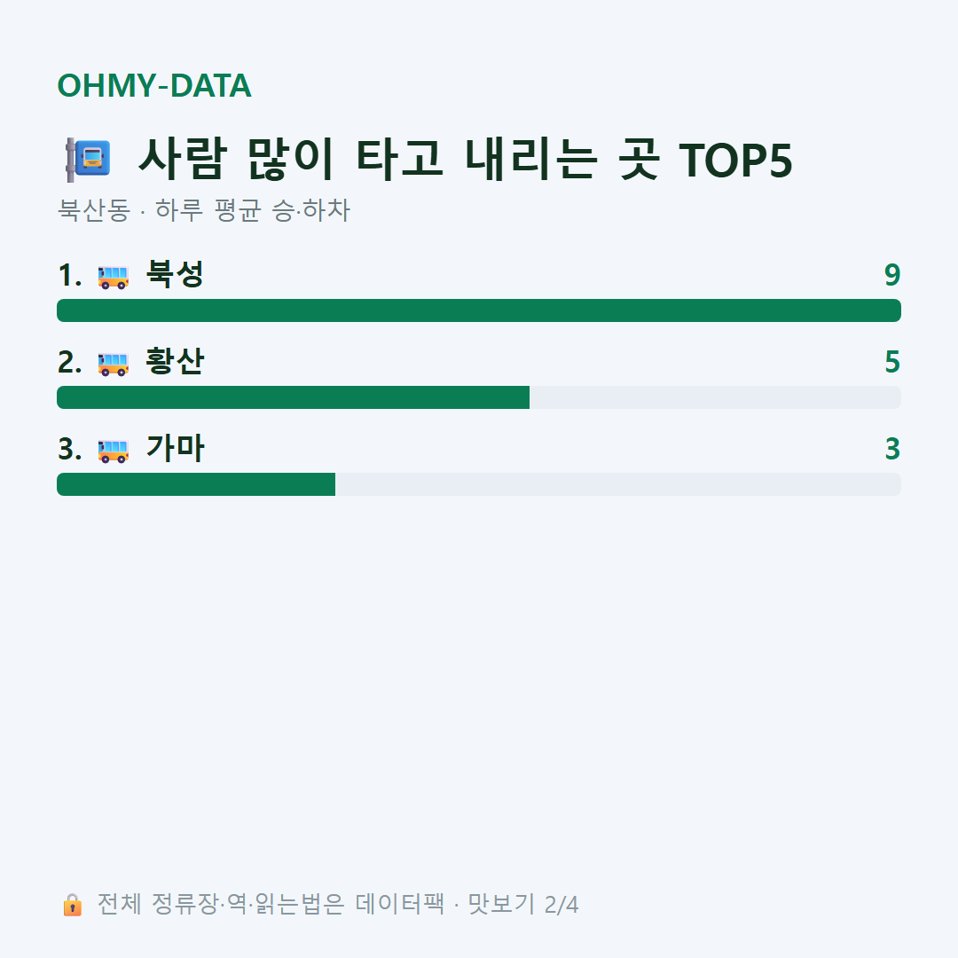 북산동 맛보기