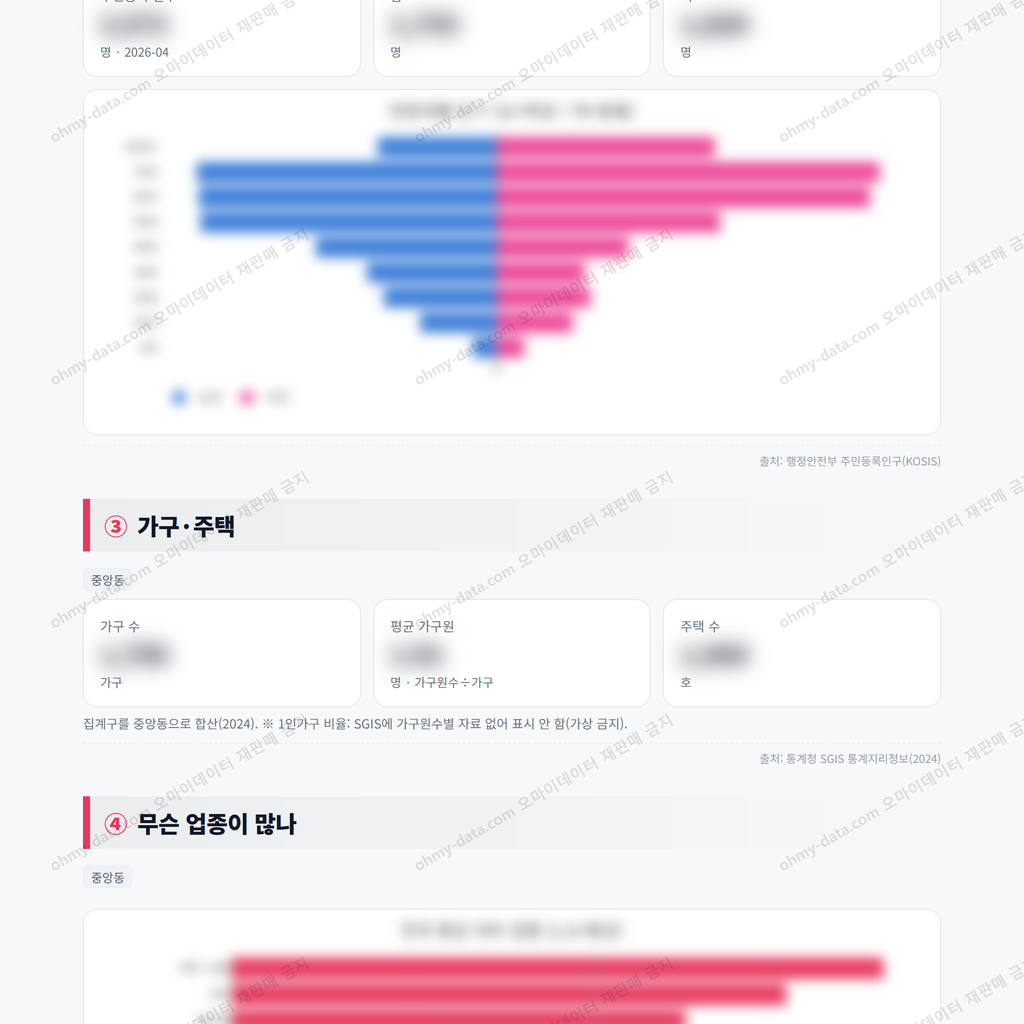 중앙동 중앙동_맛보기_2.png