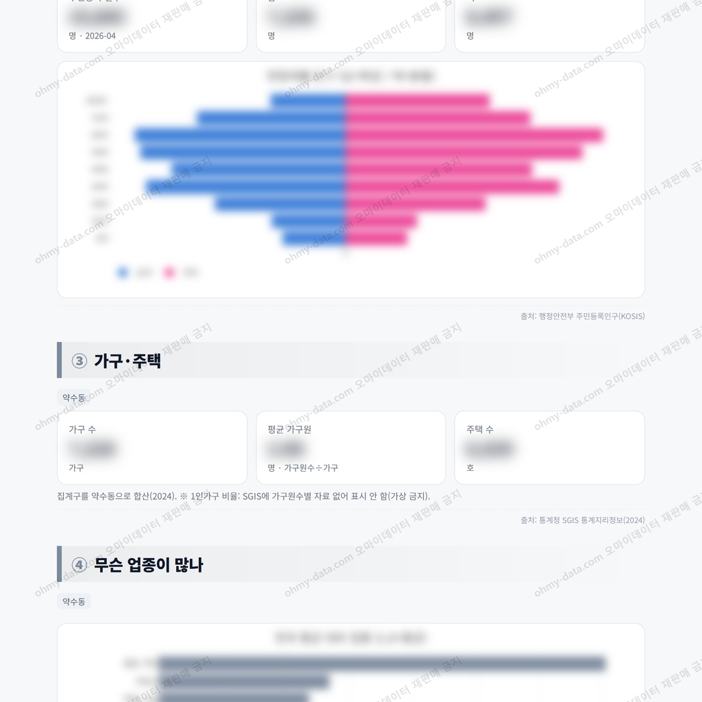 약수동 약수동_맛보기_2.png