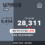 남가좌2동 남가좌2동_표지.png
