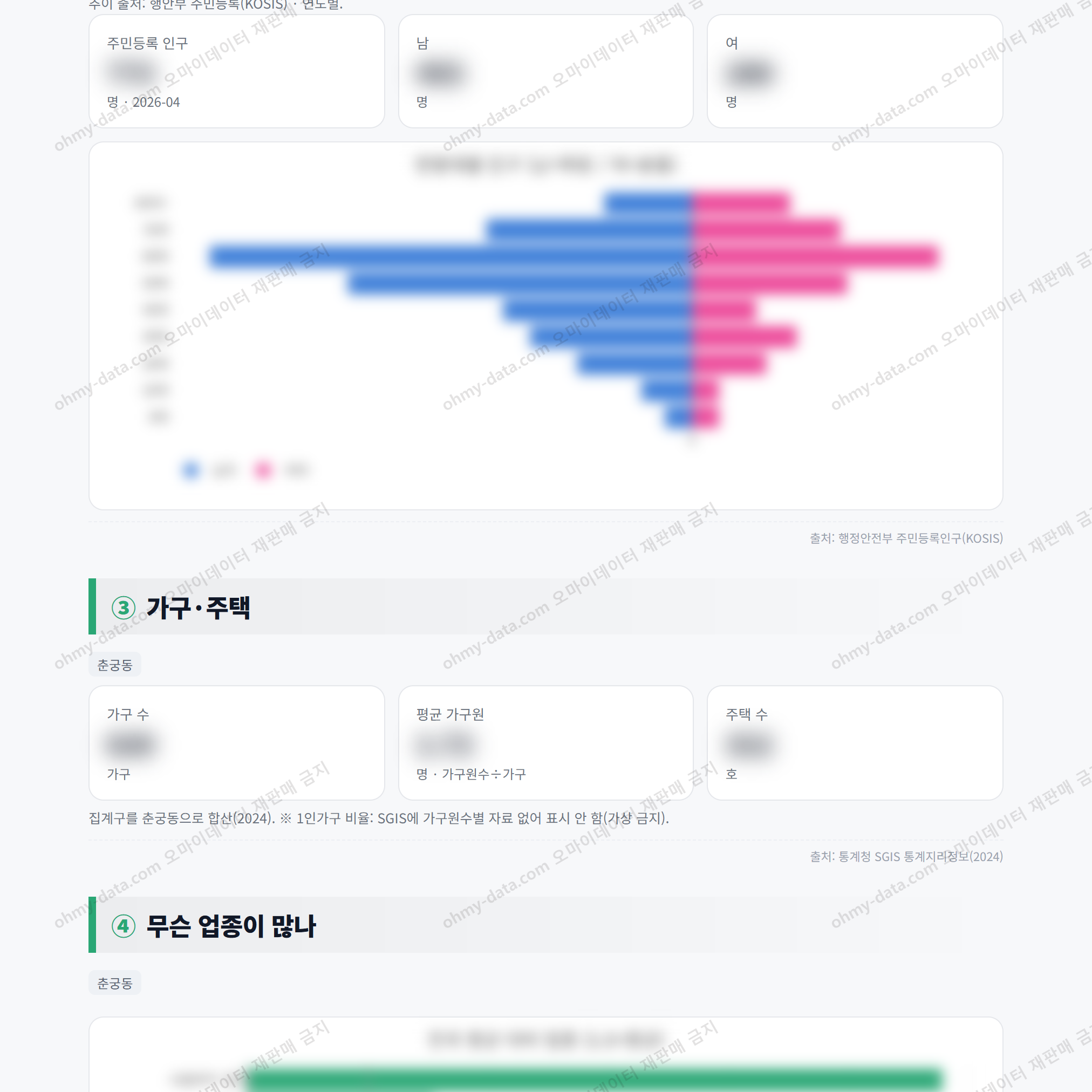 춘궁동 춘궁동_맛보기_2.png