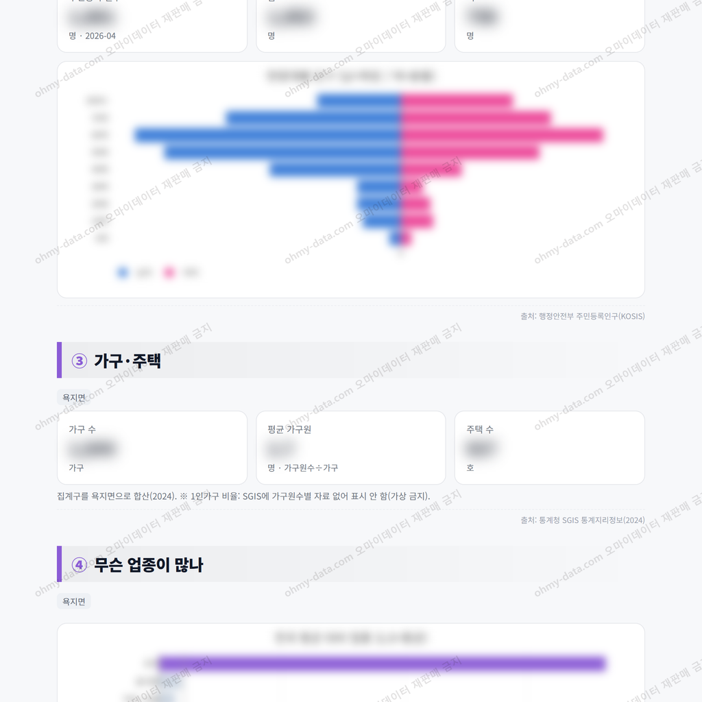 욕지면 욕지면_맛보기_2.png
